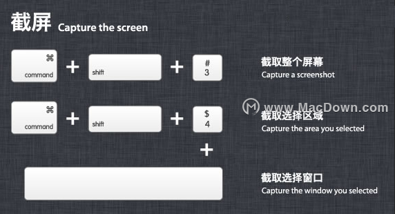 史上最詳細的mac系統快捷鍵介紹