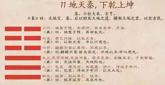 傅佩荣：什么叫一流易经高手？看他解卦才知道为何易经永远读不完