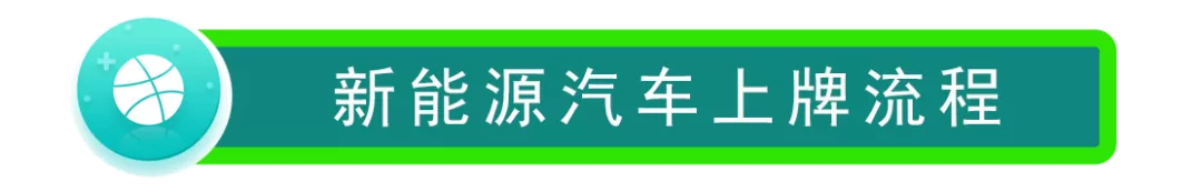 2021年外地戶口，上深圳新能源車牌的條件