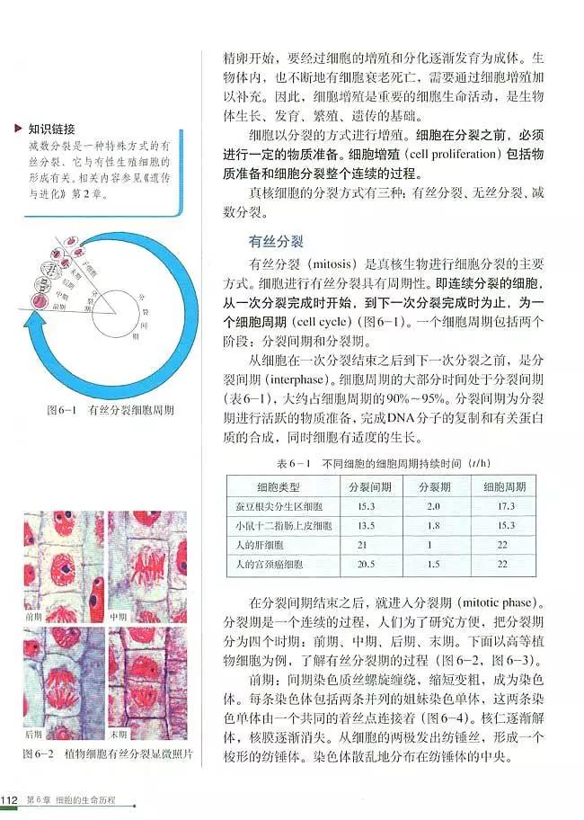 人教版高中生物（必修1）电子课本（高清版）
