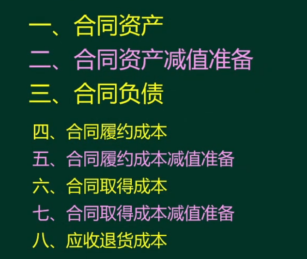 新会计准则,新会计准则2021变化都有哪些