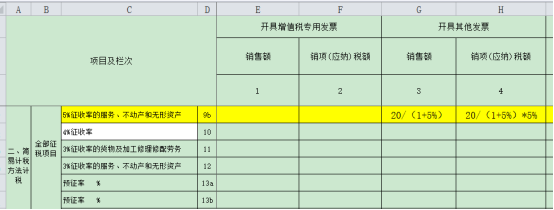 定额发票现在还能使用吗？它可以用来报销吗？