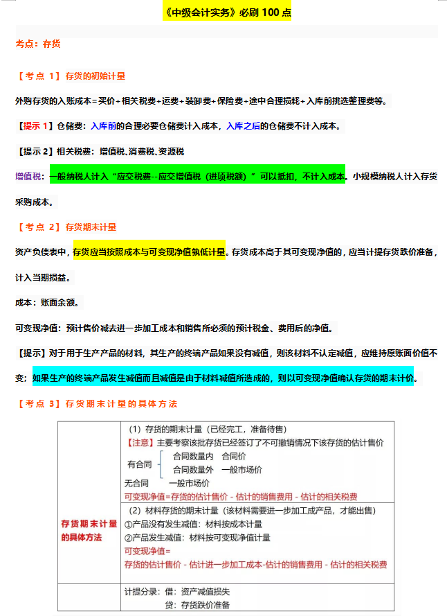 2021年中级考前急救包：会计实务必刷100个考点，附：押题密卷