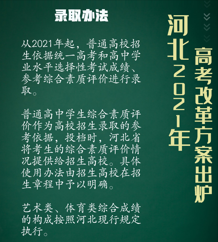 河北省美术统考成绩240分文化400分，2021年志愿可选报哪些大学？