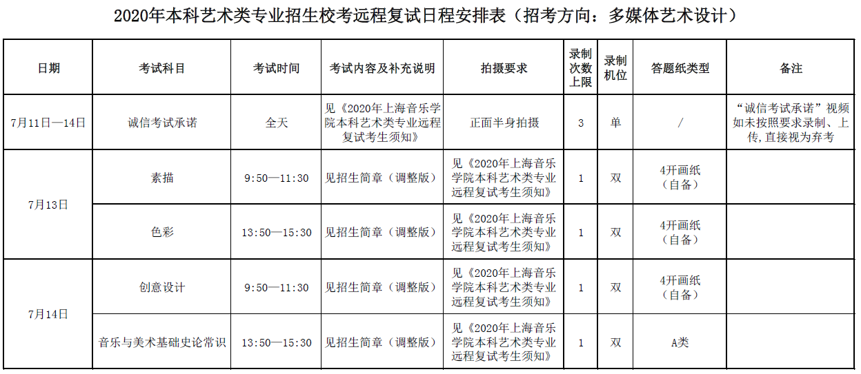 上海音乐学院发布2020年本科艺术类专业远程复试考生须知