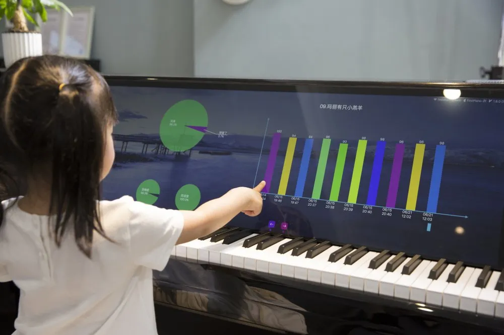 重磅｜英皇考级钢琴演奏将迎来重大改革，琴童家长必看