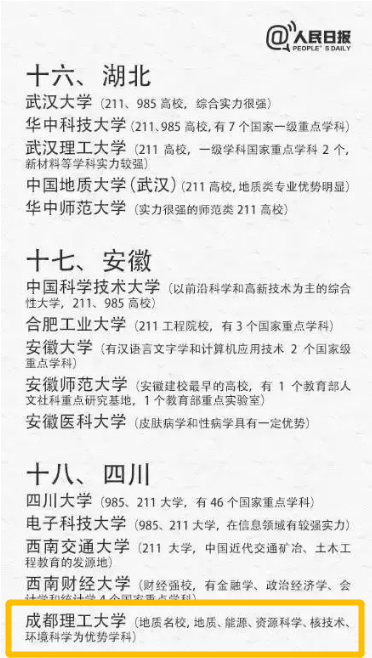 《人民日报》关注！四川省“最好”大学：创造我国无数“第一”！