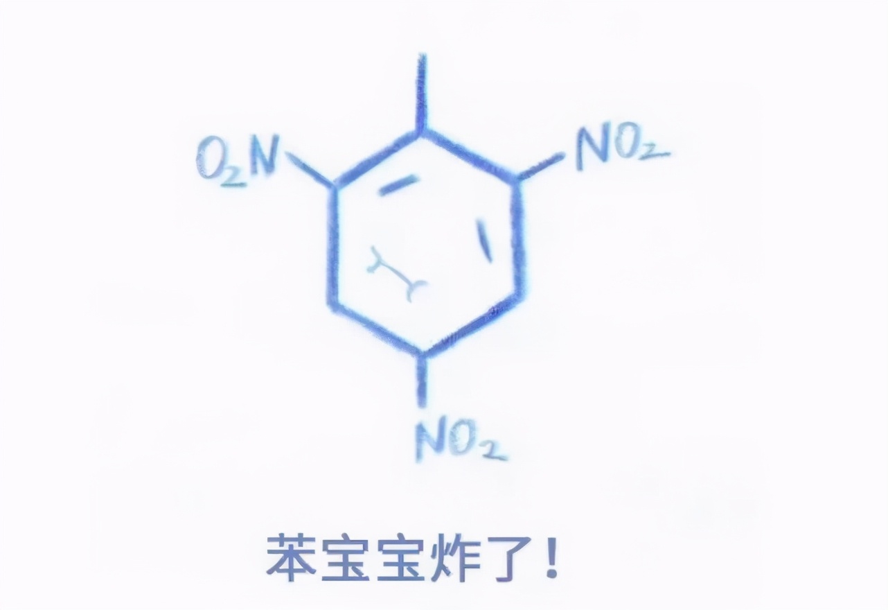 2021年高考化学知识点总结，彩色表格版，平时复习就靠它了