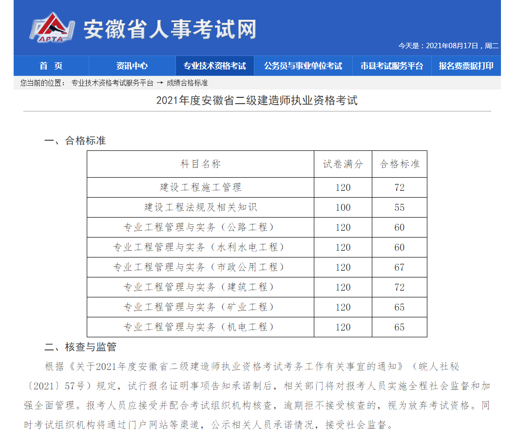 2021年二级建造师成绩及分数线，有7省公布，一省说话不算话