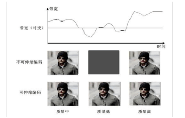 浙江大华智能小区解决方案，详细全面，推荐收藏