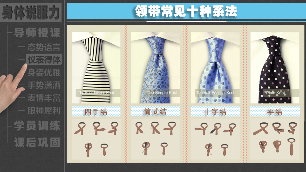 为了提升个人的职业形象，演讲嘉宾如何打一个与众不同的领带