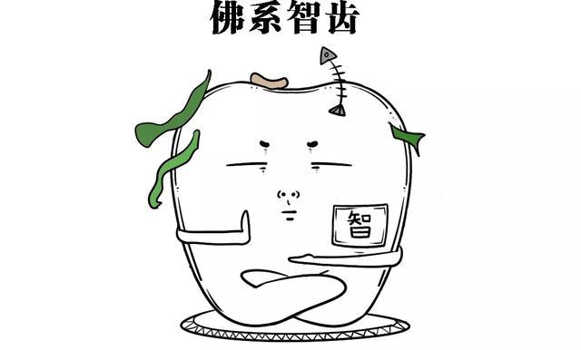 如何判断智齿萌出：五个简单方法识别智齿生长迹象