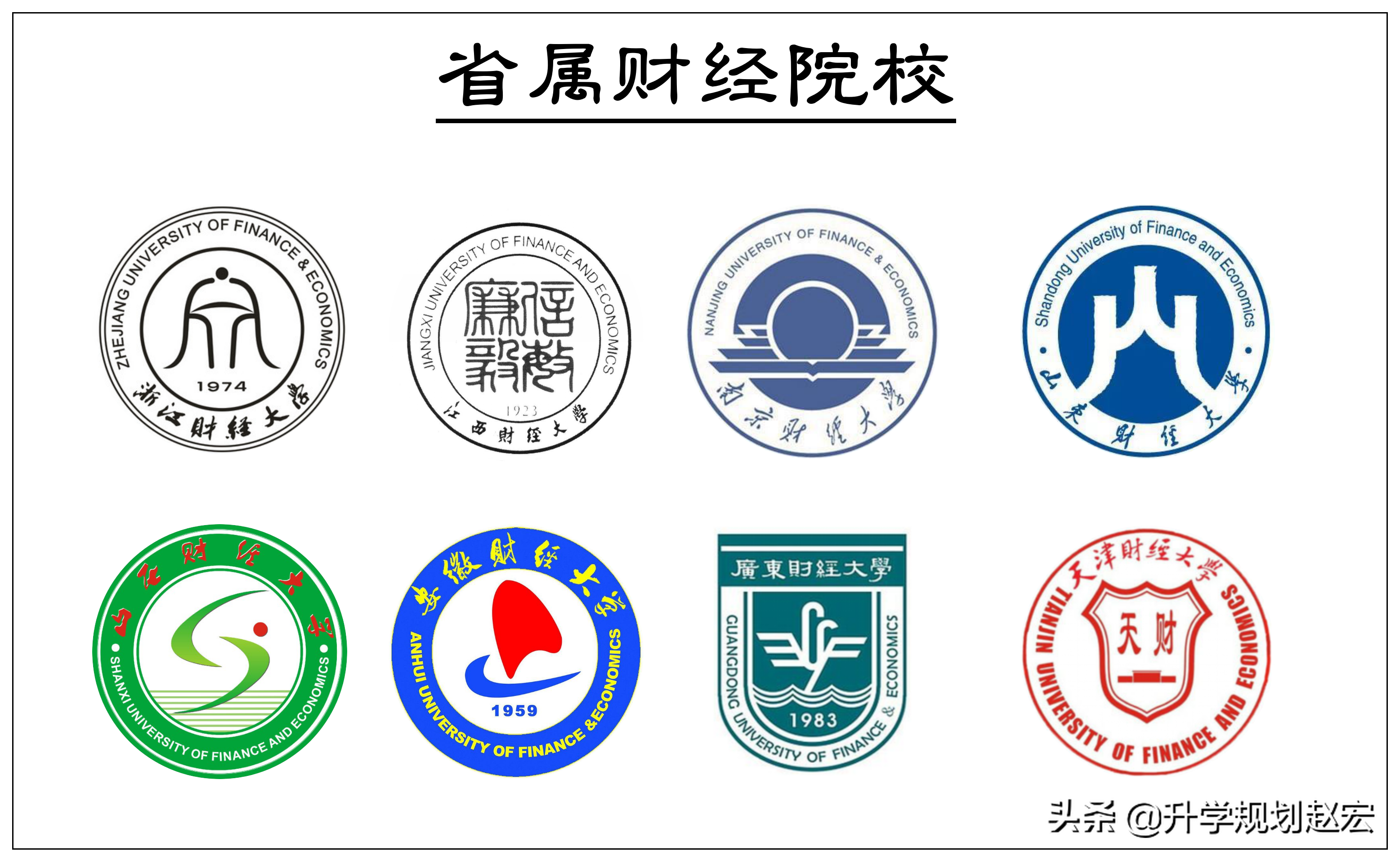 国内这5所经济贸易类大学，喜欢财经专业的不错选择，附深度分析