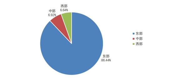 南京大学院校解读！你想了解的相关内容一文展示