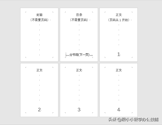 Word文档如何从任意页开始设置页码？这是一篇即学即用的教程