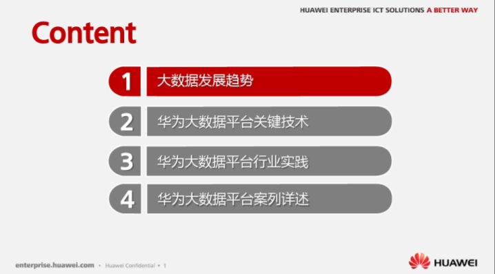 華為：數字化轉型，從戰略到執行，附200頁PPT下載