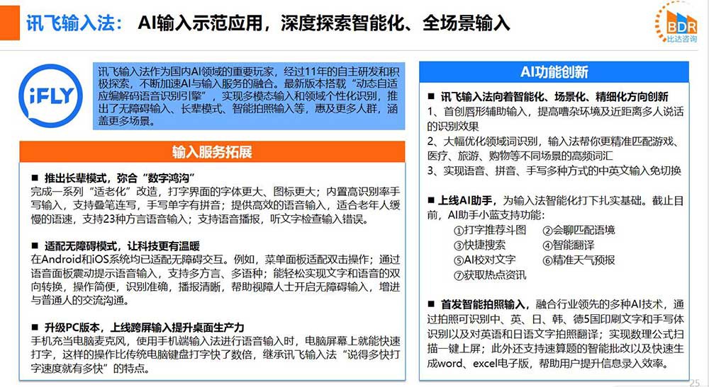 2021比达第三方输入法报告：主流AI功能讯飞满意度最高