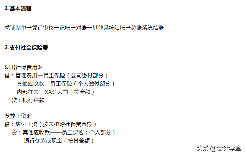 会计分录编制方法大全！保存一份总有用得到时候！老会计总结哦
