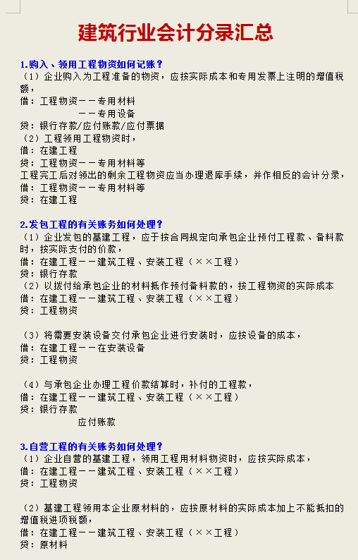 摊牌了！我就是凭这20套行业账，找到了月薪1W+的代账会计工作