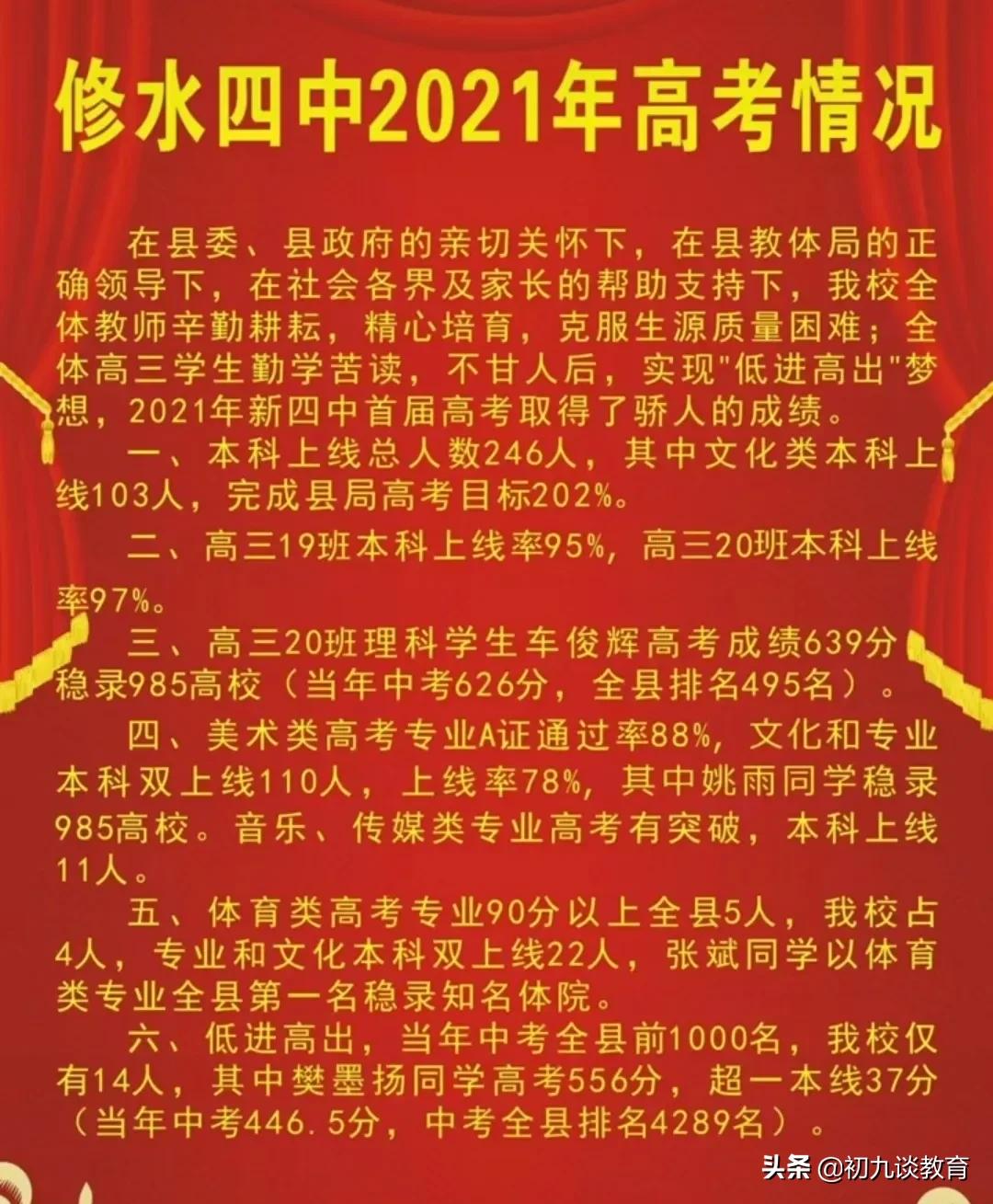 2021丰城中学，于都中学等各大中学高考喜报来了，为母校点赞