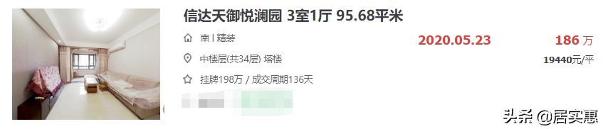 合肥10大难涨二手房曝光！仅卖7000元/㎡，3年反跌2500元/㎡