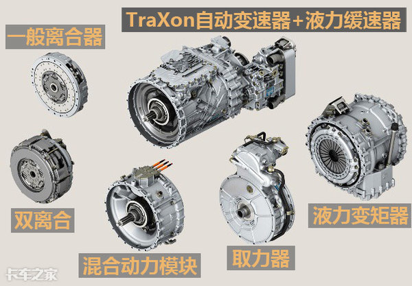 差了一代甚至更大，国产AMT未来的发展方向是什么？
