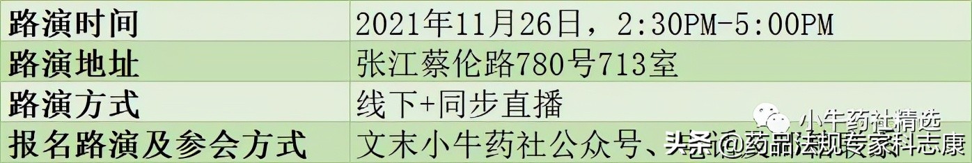 科志康合办 | 小牛路演008-重磅生物医药项目精彩亮相