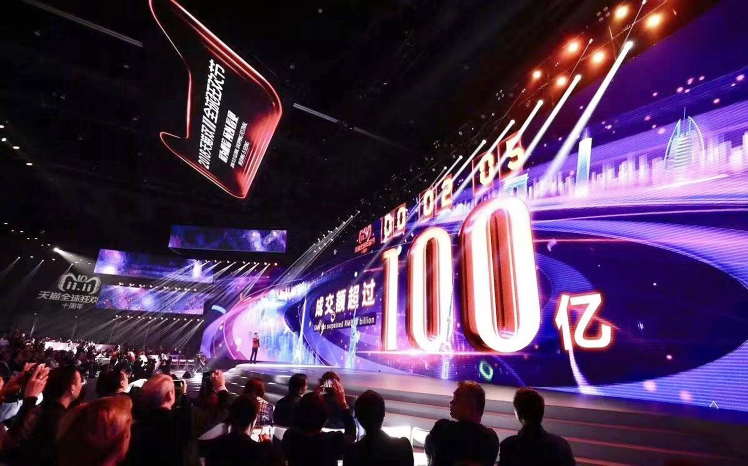 再创新高！京东阿里成交额刷新纪录，马云刘强东能从中分多少钱？