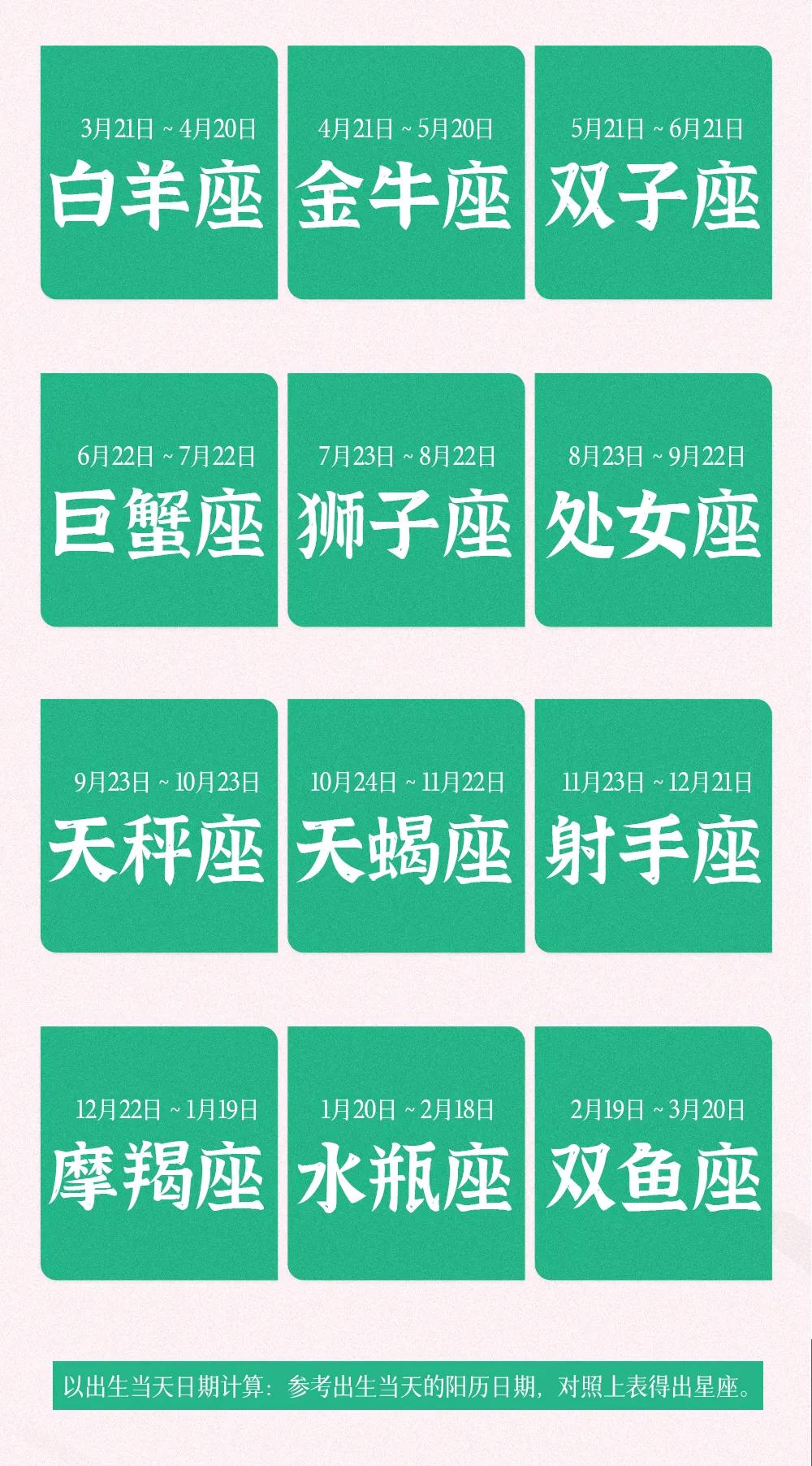 星座性格特点查询 星座性格表 财运测试