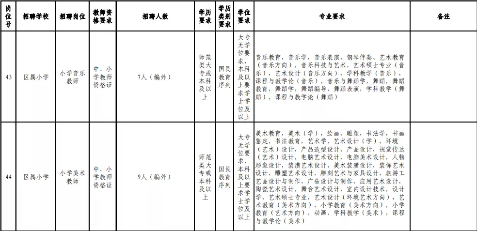 福州市人才招聘网（含编内）