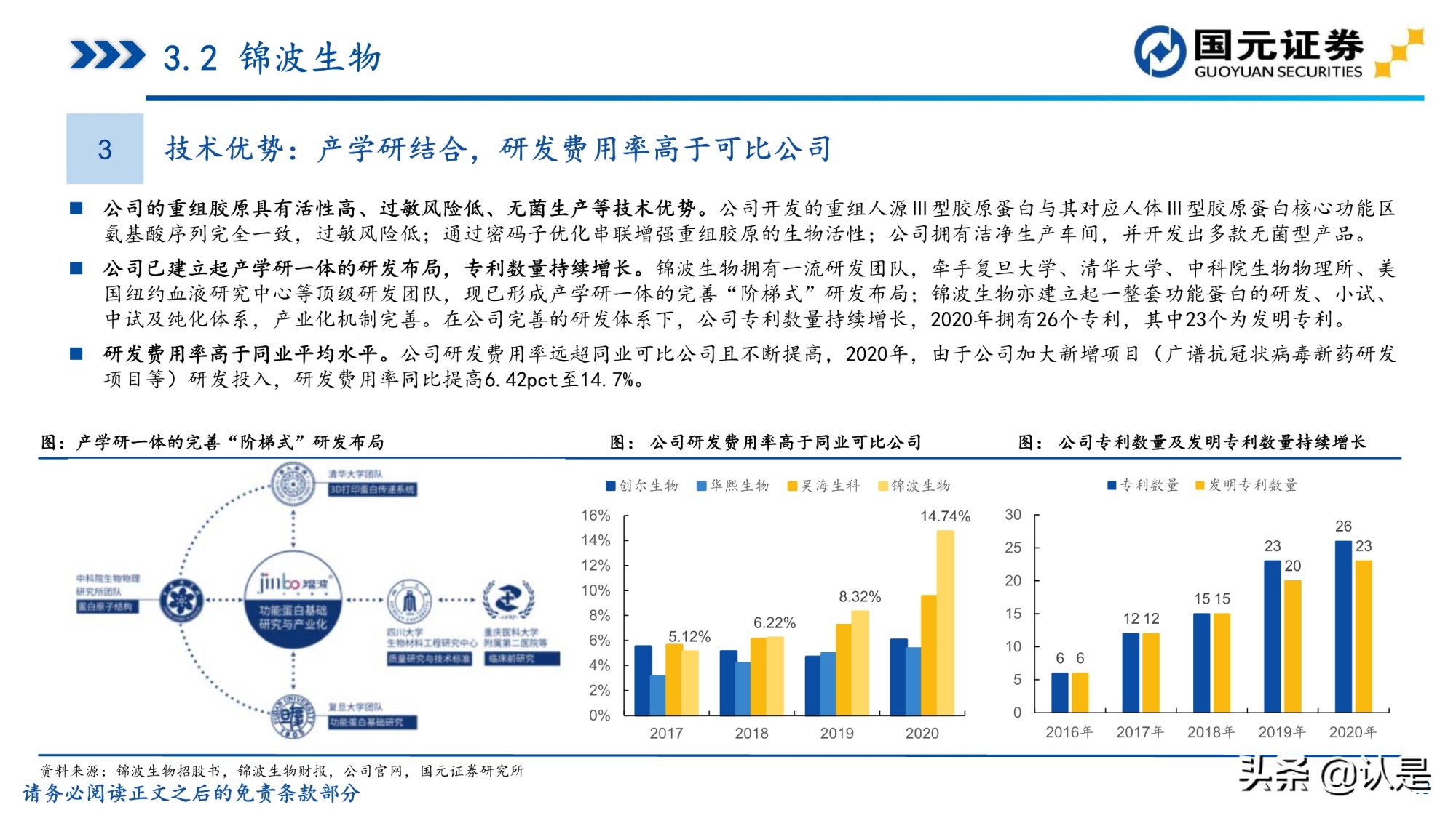 胶原蛋白行业研究报告：胶原蛋白风起，颜值经济应用正当时