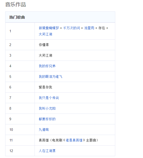 小沈阳的落幕：从当初一夜爆红，到现在无人问津，到底得罪了谁？