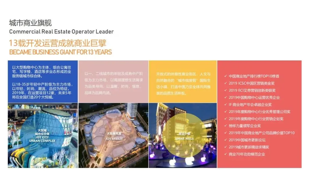 玩轉區域經濟，從大悅城到大悅春風里，大悅城到底做對了什么？