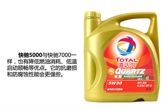 如何选择机油品牌？14个品牌详解，2万余字（推荐收藏）