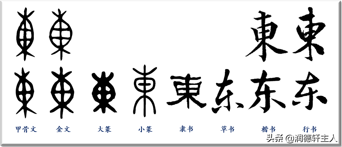 东多少笔画(越原始) - 青木春