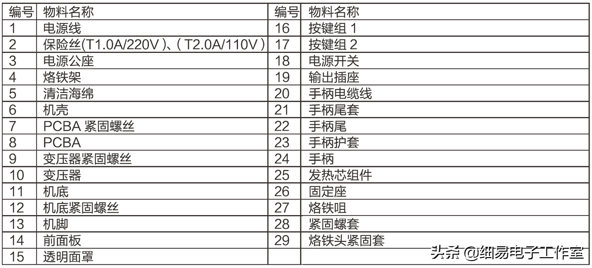 《模電想說愛你不容易》之工具篇：電烙鐵，工程師的“第三只手”