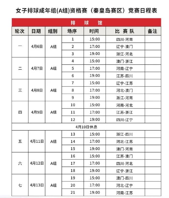 全运会足球哪里看直播(「视频直播」全运会女排预赛视频直播频道定了(附观看方法))