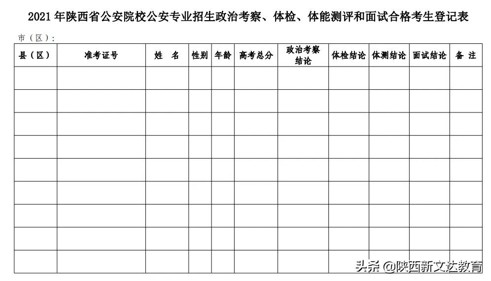 2021年中央司法警官学院等司法类院校、公安院校公安专业在陕招生