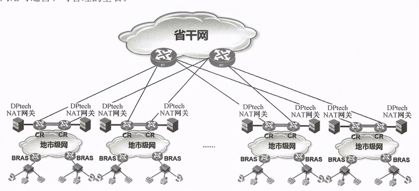 国际互联网图片