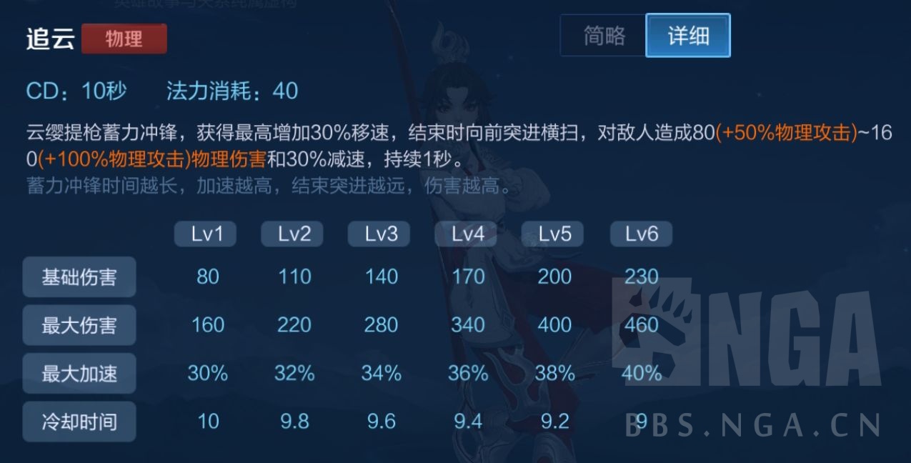 王者荣耀：神枪火炼 荡尽宵小 云缨入门教学