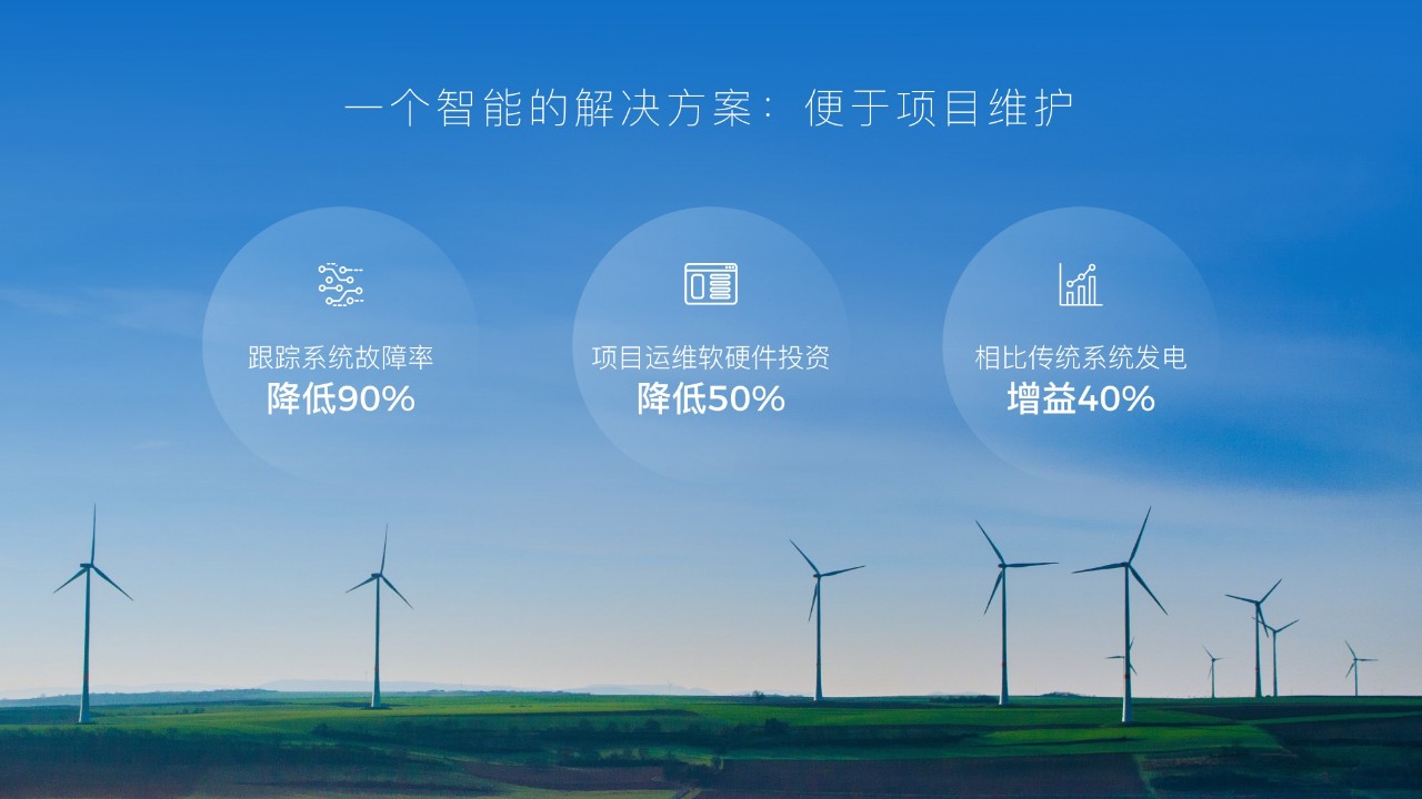 75页PPT，教你从零到一，做出高大上的幻灯片！