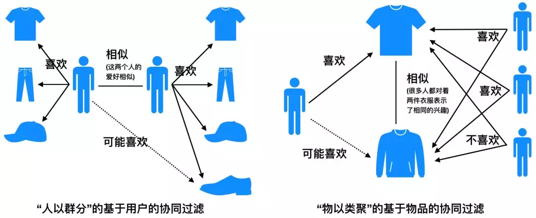 甲骨德甲笔顺是什么(抢了人类编辑饭碗的AI算法，会完胜吗？)