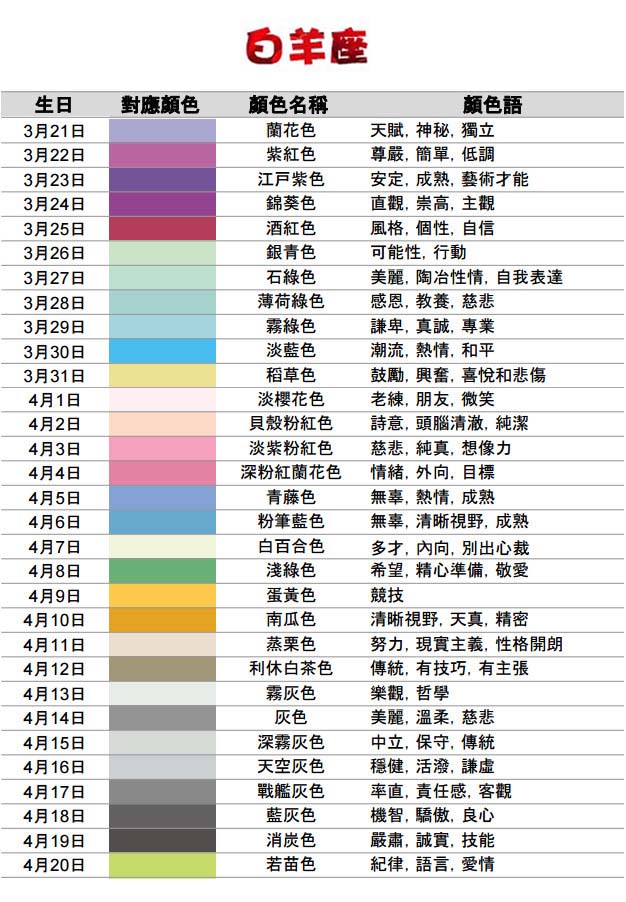 musiseo.cn/) 星座 第3张
