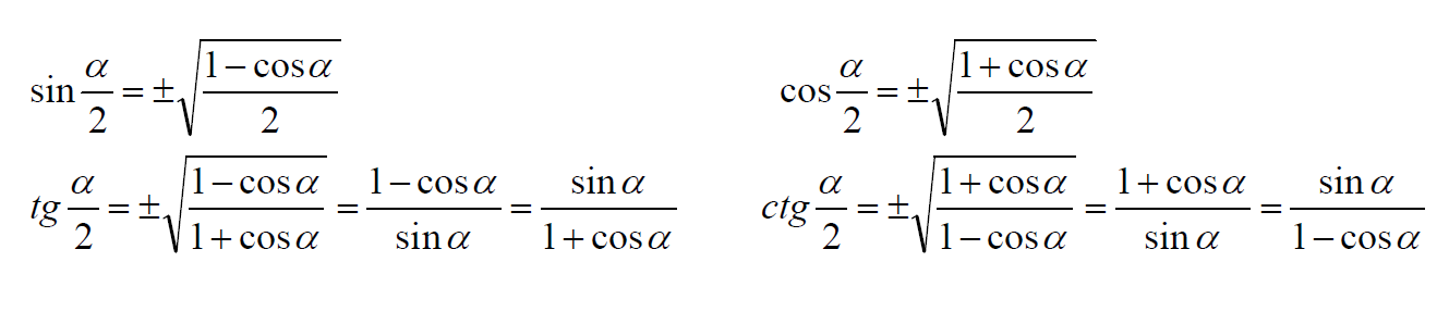 高等数学公式记不住那是因为你不经常用，收藏本帖记一辈子！