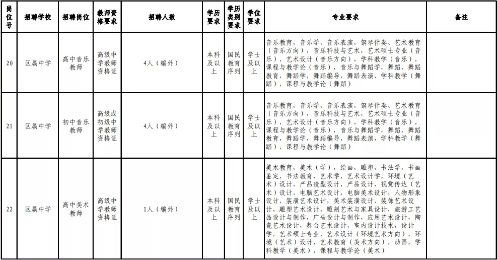 福州市人才招聘网（含编内）