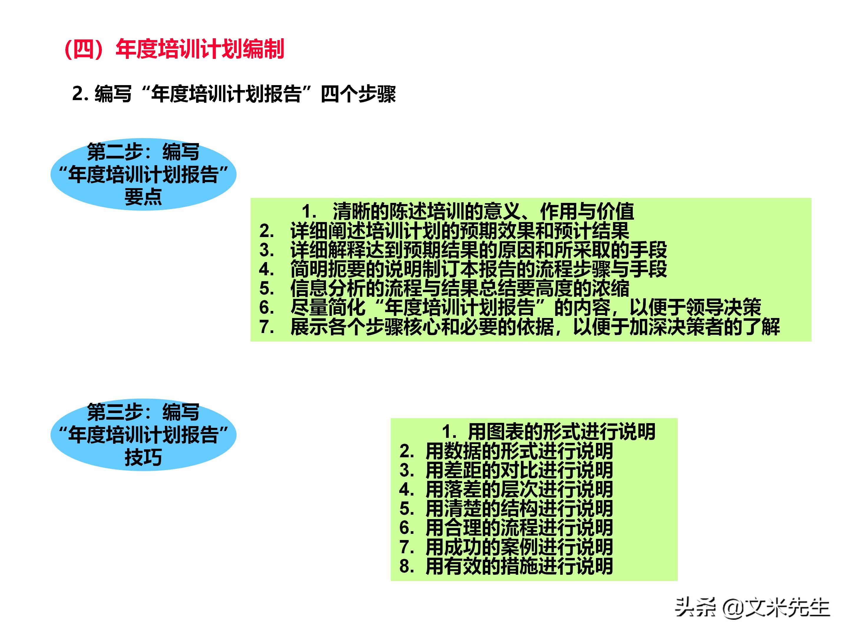 员工培训体系如何搭建？151页企业培训体系建立、管理和实施分享