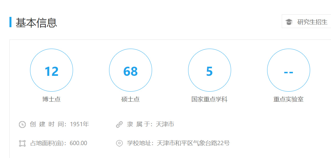 医学类大学211的有哪些大学？附全部名单，5所高校实力强劲