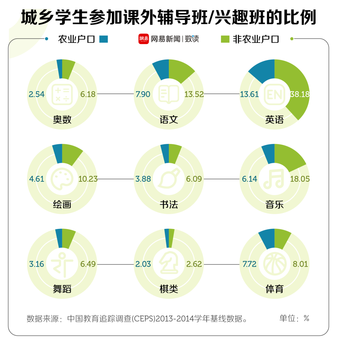 985大学里，有一群自称废物的小镇做题家