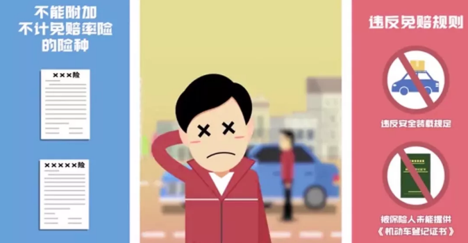 汽车保险不复杂，看完这篇，你轻轻松松学会怎么买