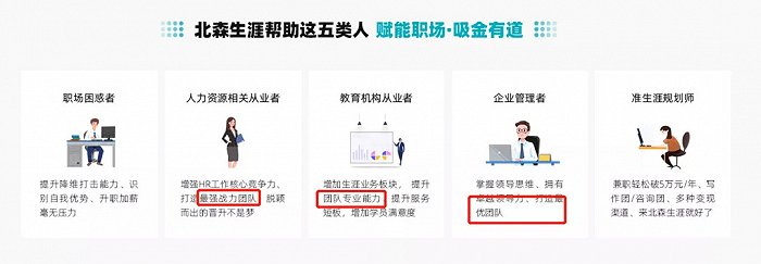 职业规划：年轻人的当代恐怖故事